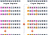 Peptide Combinatorial 3 Position